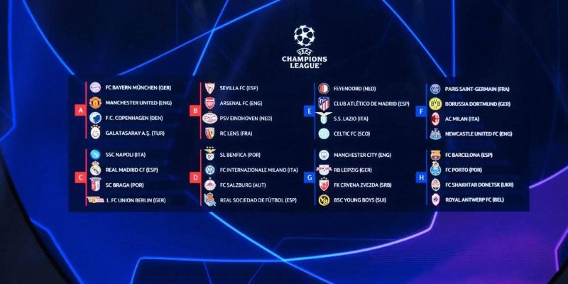 Cách thức thi đấu của giải Champions League